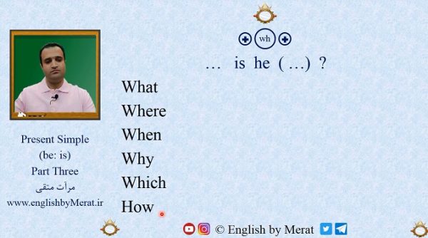 آموزش فعل is به عنوان فعل اصلی در Present Simple زبان انگلیسی توسط آقای مرآت متقی در کالج زبان انگلیسی مرآت www.englishbymerat.ir